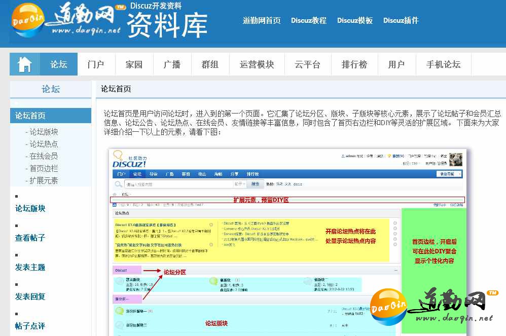 ƳdiscuzѧϰϿ-ֲ